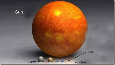 Sun