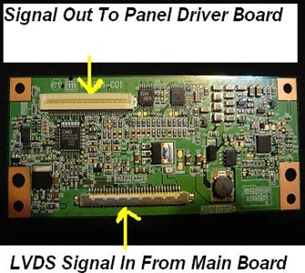 controller board 
