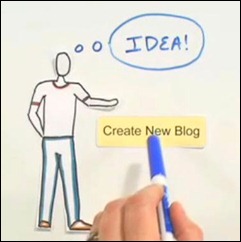 create-new-blog-commoncraft-0 (1)