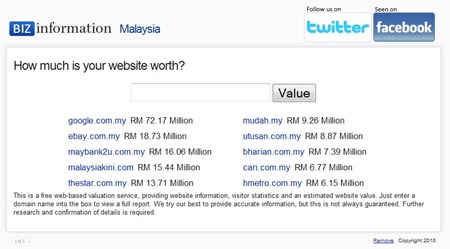 bizinformation bizinformation