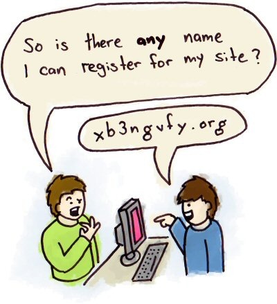 [domain-name-registration[6].jpg]