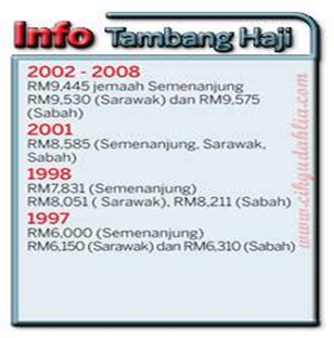 luth (1)