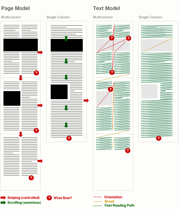 iPad_reading3.gif iPad_reading3.gif