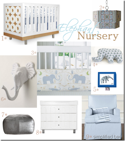 baby boy nursery elephant theme