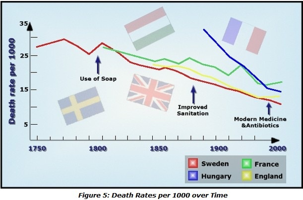 [Sweden mortality[3].jpg]