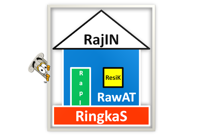 Rumah 5R Kita