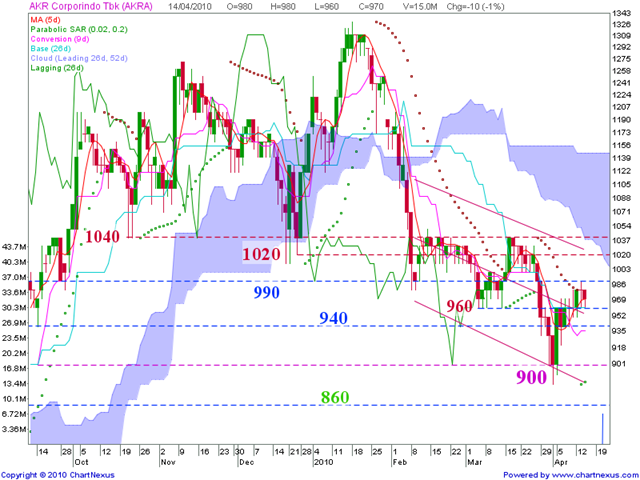 [akra140410[4].png]