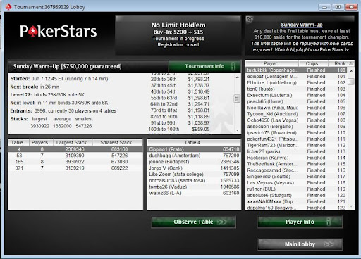 My 3rd big poker tournament victory