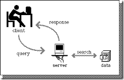 client-server-illustration