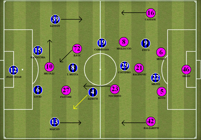 [Inter 3x2 Palermo[3].png]