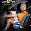 Dacia Duster 1.5 DCi Laureate, LHD - Teste EuroNCAP - februarie 2011-03.jpg
