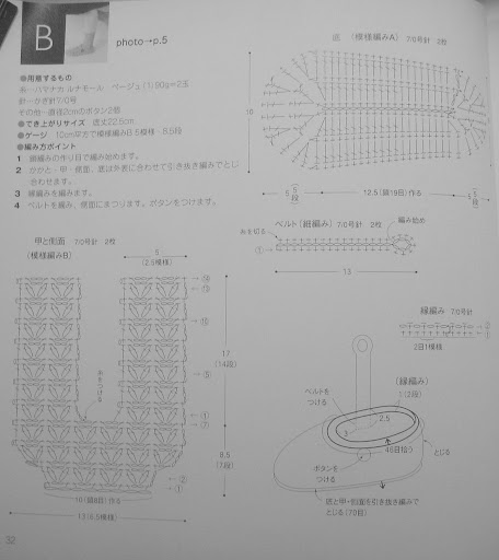 ëЬ飩 - ֹ - ǧ
