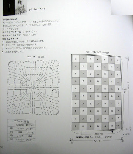 ëЬ飩 - ֹ - ǧ