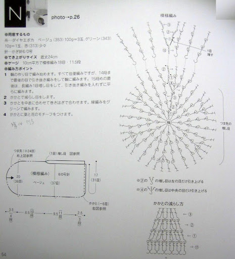 ëЬ飩 - ֹ - ǧ