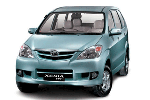 Sewa Mobil Jogja