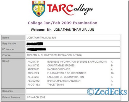 Jan09 results