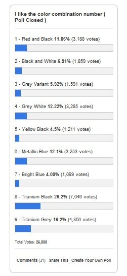 [AdamColorPoll[4].jpg]