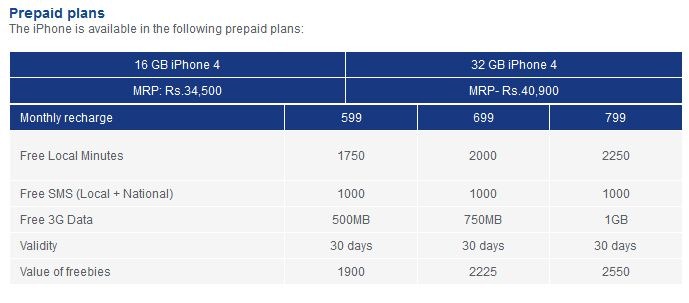 [iPhone4_AircelMoneyBack_PrepaidPlan[3].jpg]