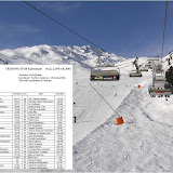 Aalborg Skiklubs Træningstur - Uge 3, 2008 - oplevet sammen med træningshold 3 og fra værelse 3.
