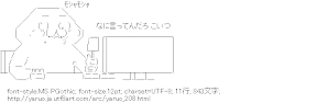 [AA]やる夫 「何言ってんだこいつ」