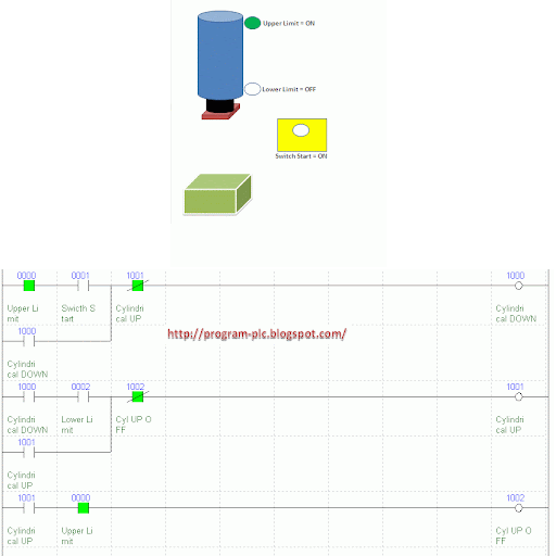 PLC Ladder Simulator