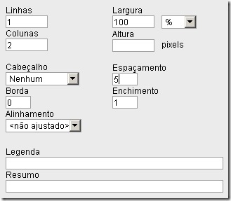tabela_formatacao