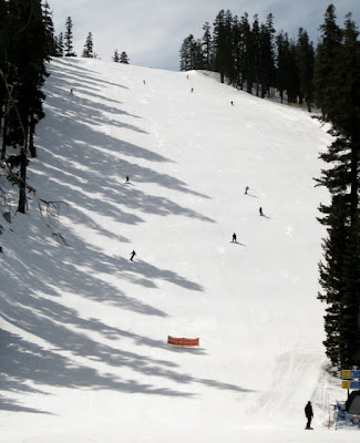 slopes