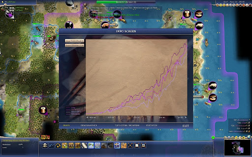 [Image: Civ4ScreenShot0206.JPG]