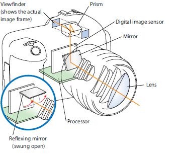 [camera13.jpg]