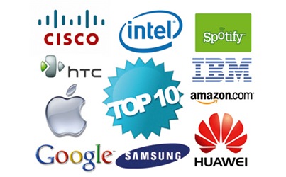 Top10 2010 Top10 2010
