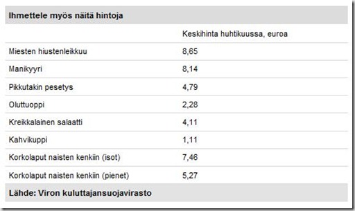 taloussanomat hinnavõrdlus 2 taloussanomat hinnavõrdlus 2