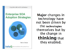 Enterprise SOA Adotion Strategies