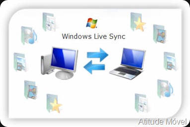 imagem_live_sync00_small imagem_live_sync00_small