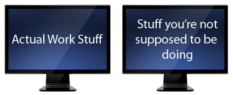 dual monitor truth