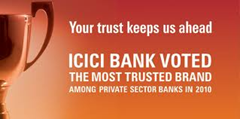 ICICI Bank Branches location in Kolkata
