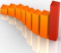 Website Traffic and Backlinks