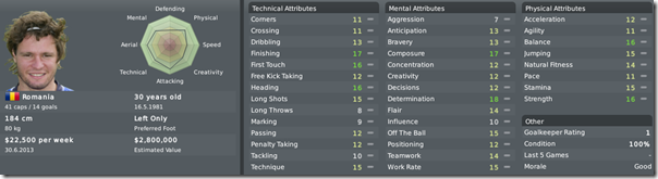 Marius Niculae in Football Manager 2010