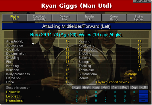 Ryan Giggs in Championship Manager 97/98