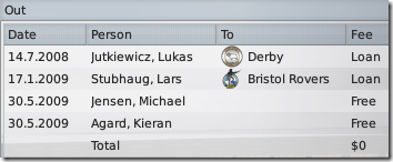 Season 1: Everton sells  in FM2009