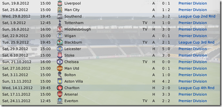 Played matches in PL, FM09