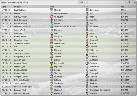 July transfers before season #6, FM2009