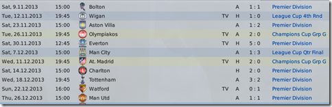 Last Hull matches in season #6, FM09