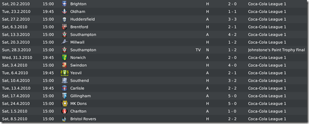 Last matches of Leeds in League 1