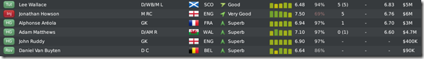 Wallace, Howson and others, FM10