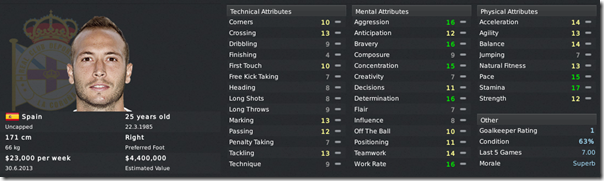 Laure in Football Manager 2011