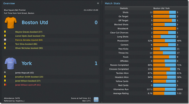 Last match against York, FM 2011