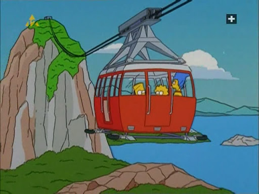 Simpsons Brazil