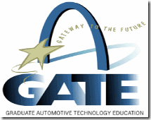 Gate-2010-Examination