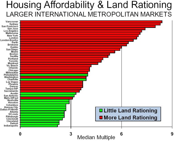 [LandRationing[5].jpg]
