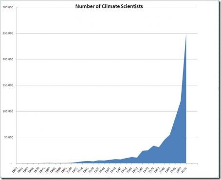 hockey-stick1